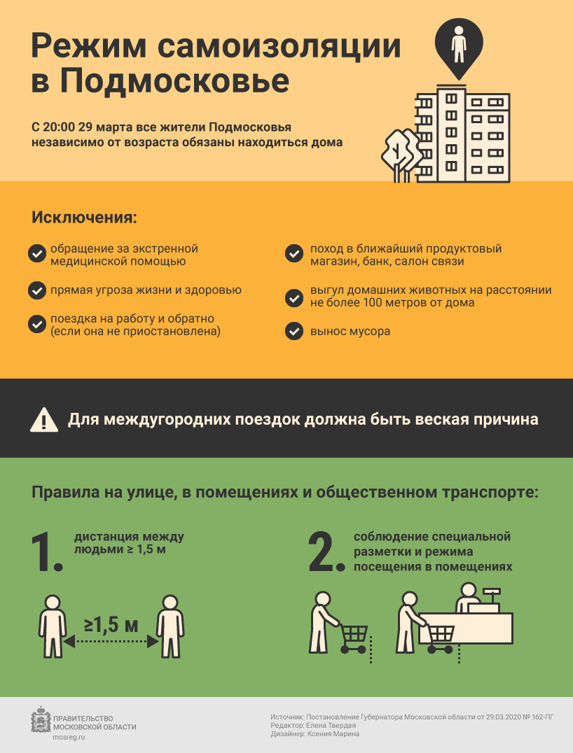 Электронные пропуска | Администрация городского округа Люберцы Московской  области